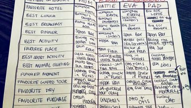 A note book is open and shows a hand drawn grid summarising how a holiday has gone. It is entitled Los Angeles to San Fanscisco and has categories down the left side such as Best Lunch, Favourite Place and Worst Moment
