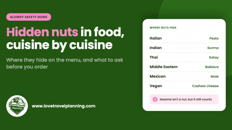 Dark green Love Travel Planning header titled “Hidden nuts in food, cuisine by cuisine,” with a pink Allergy Safety Guide badge, the subtitle “Where they hide on the menu, and what to ask before you order,” and a white card listing pesto, korma, satay, baklava, mole and cashew cheese as common hiding places, plus a note that sesame is not a nut but still counts.