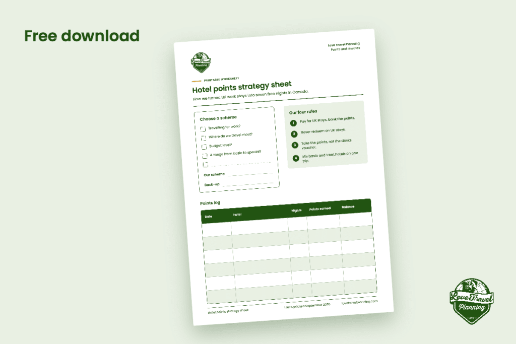 Preview of the Hotel points strategy sheet with scheme-choice questions, four rules, and a points-log table for date, hotel, nights, points earned and balance.